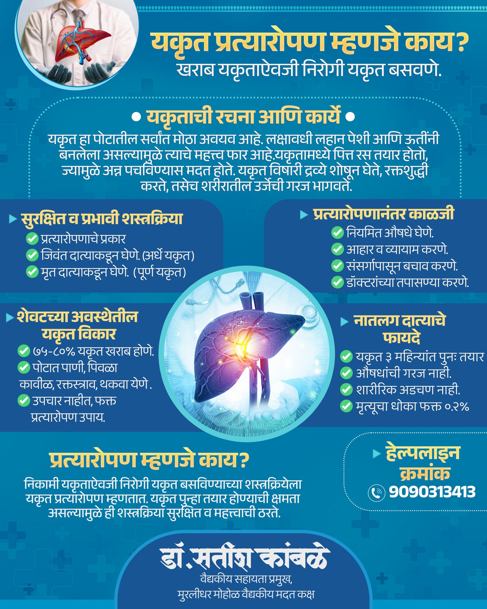 Digital media management service